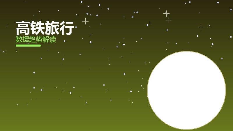 高铁旅行配图