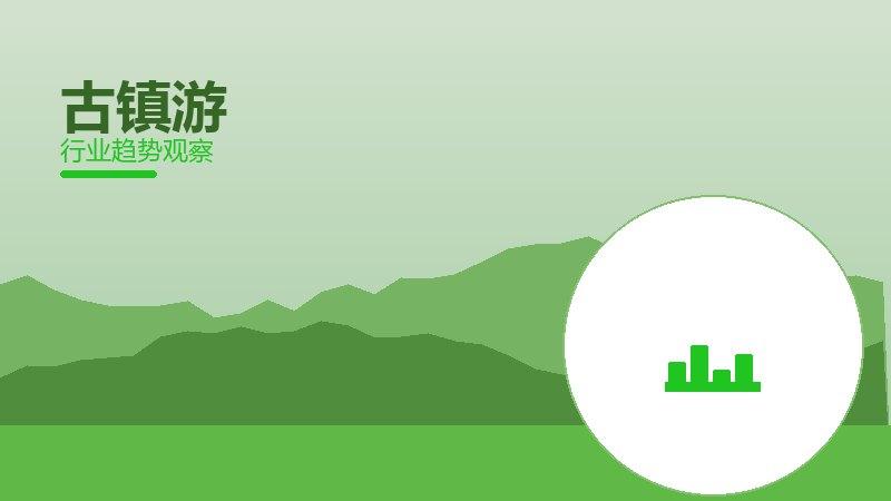 古镇游配图