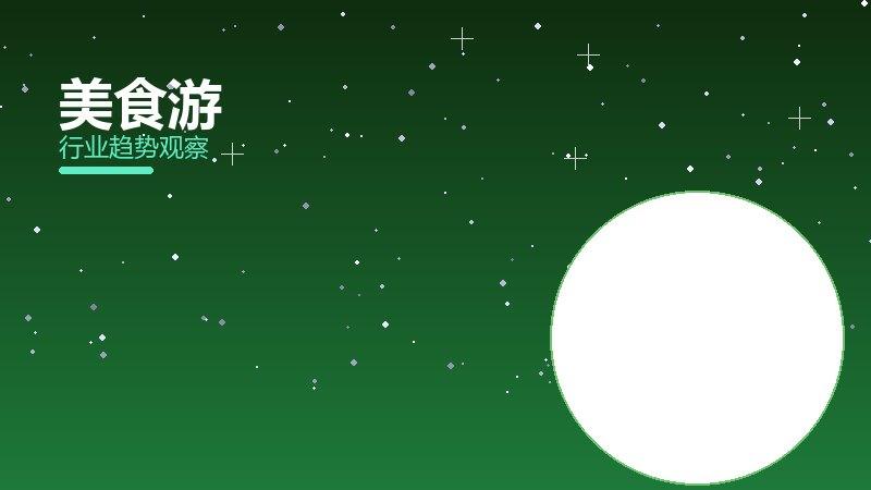美食游配图
