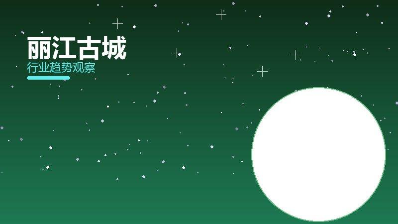 丽江古城配图