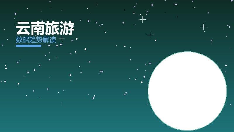 云南旅游配图