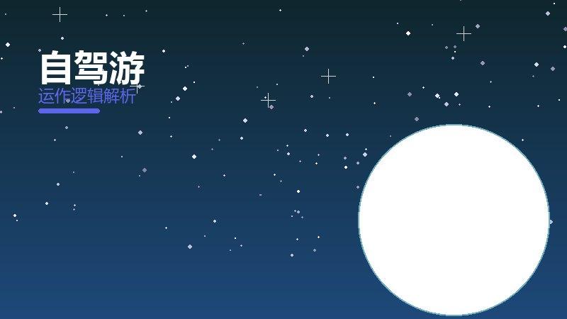 自驾游配图