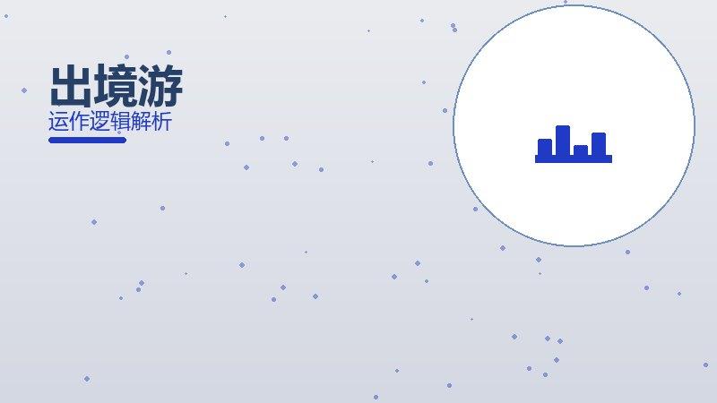 出境游常见反模式，陷阱与规避方法