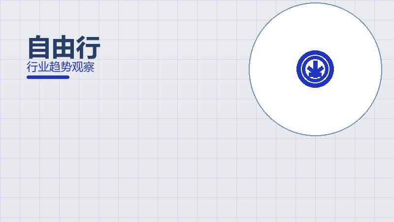自由行最佳实践，标杆与经验复制