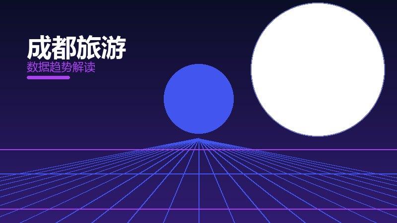 成都旅游配图