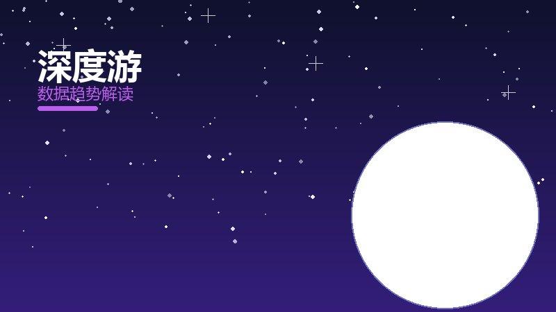 深度游配图